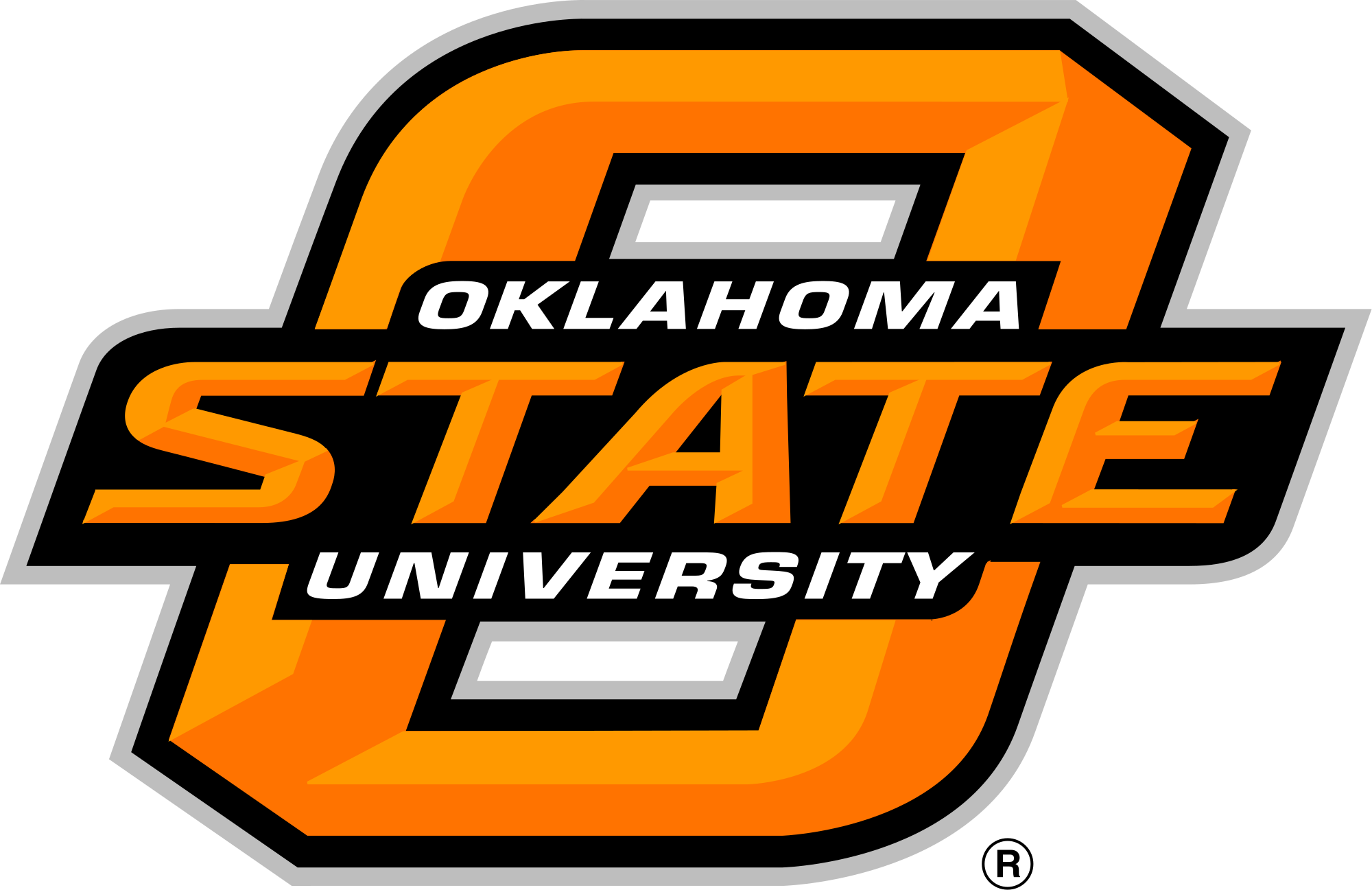 Oklahoma State University Innovations for Poverty Action