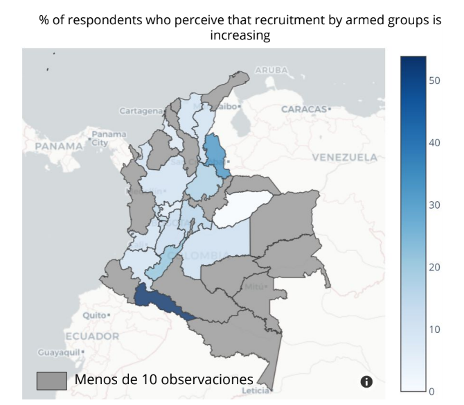 Colombia recruitment.png