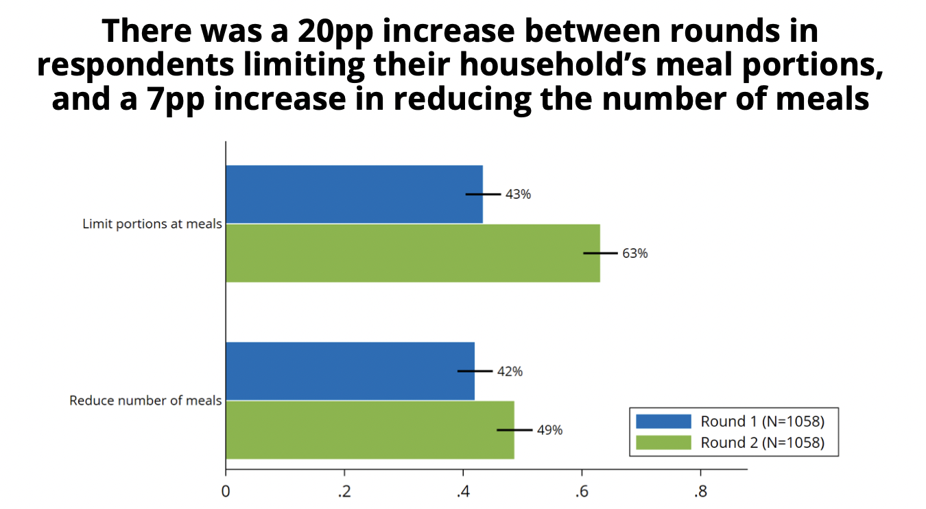 Figure 5.png