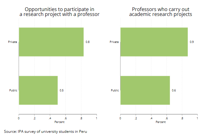 figure1_researchenvironment.png