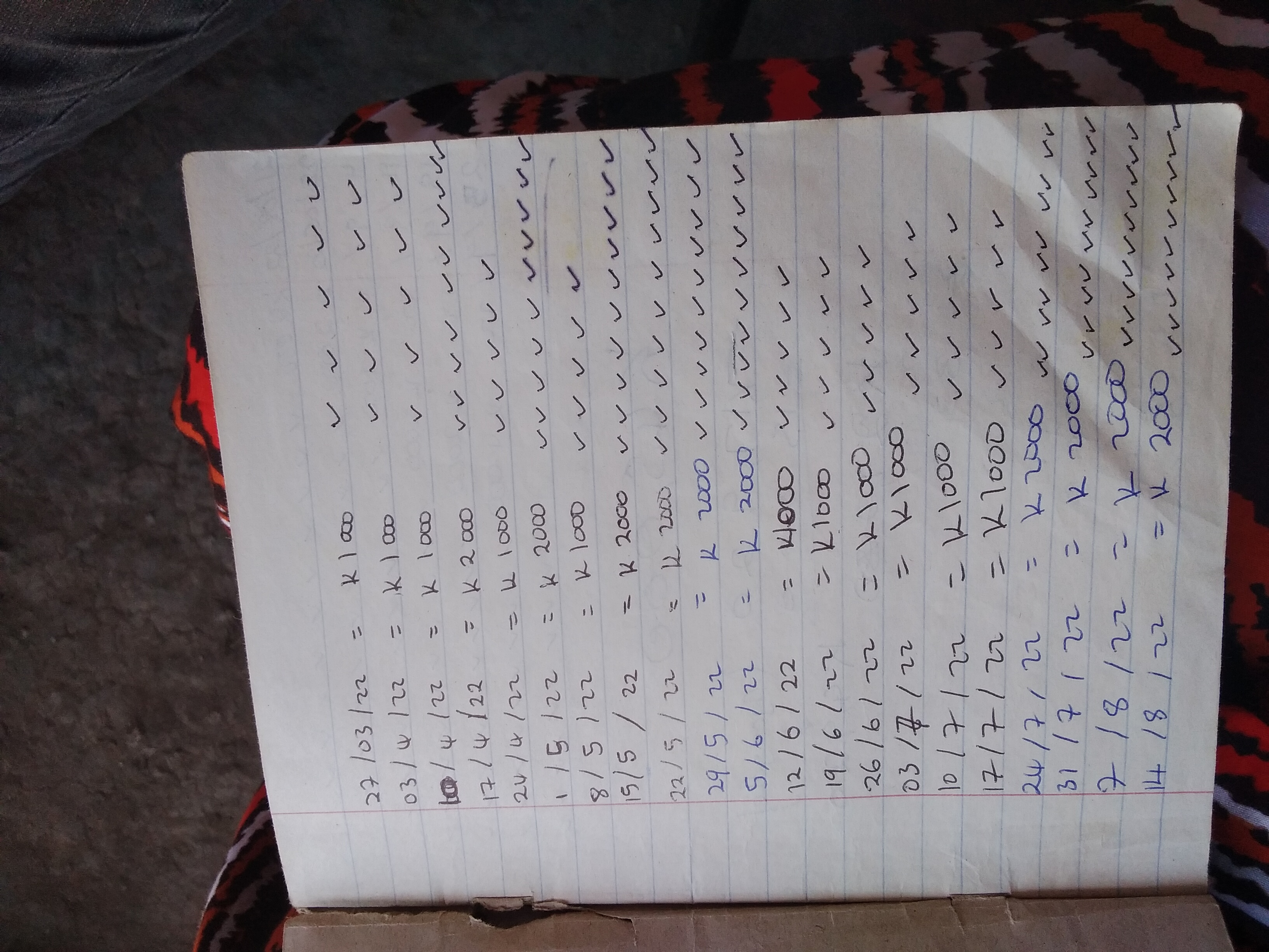 Actual copy of a savings group ledger in Malawi. © IPA