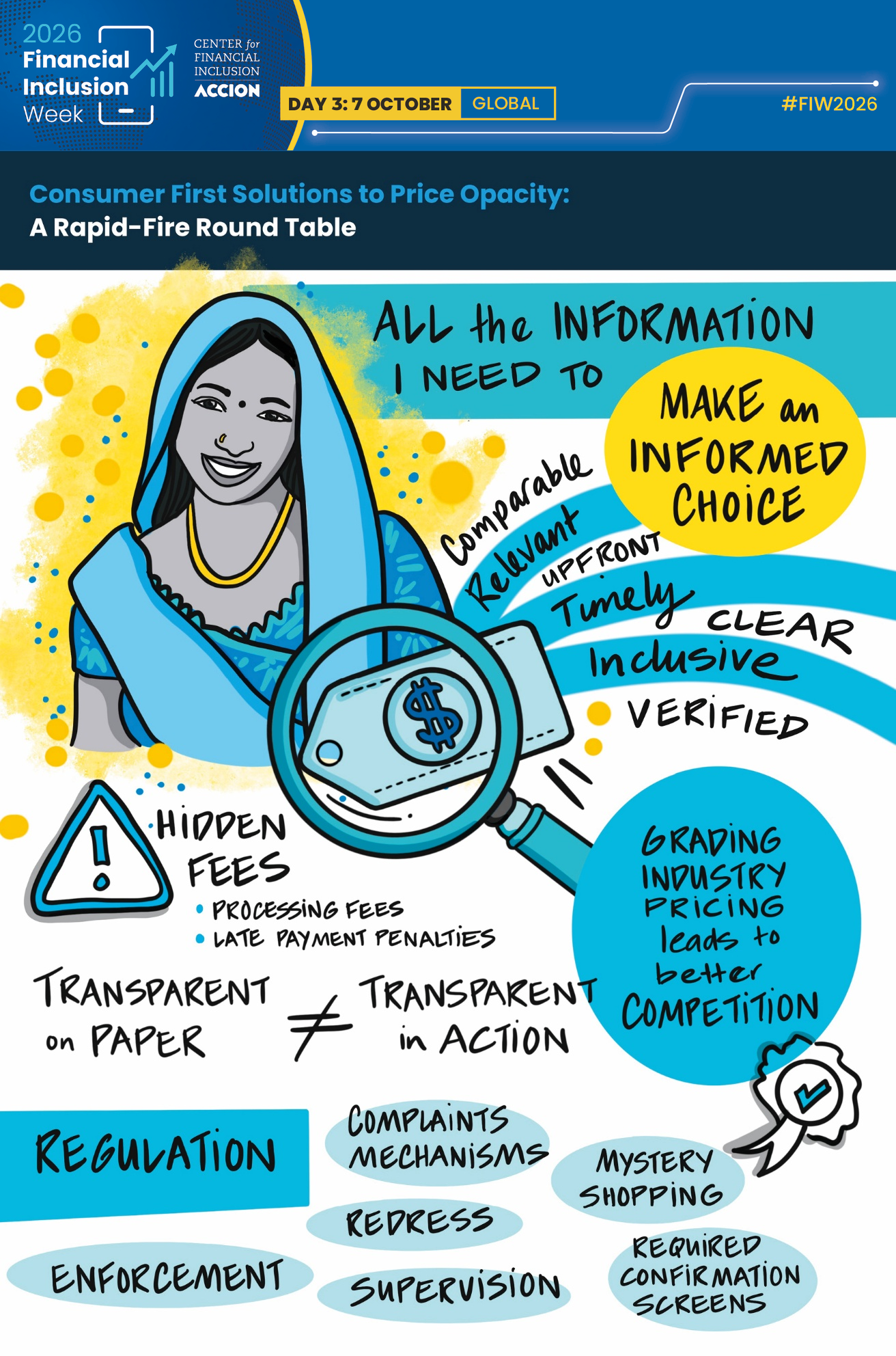 Illustration describing the key takeaways from the presentation