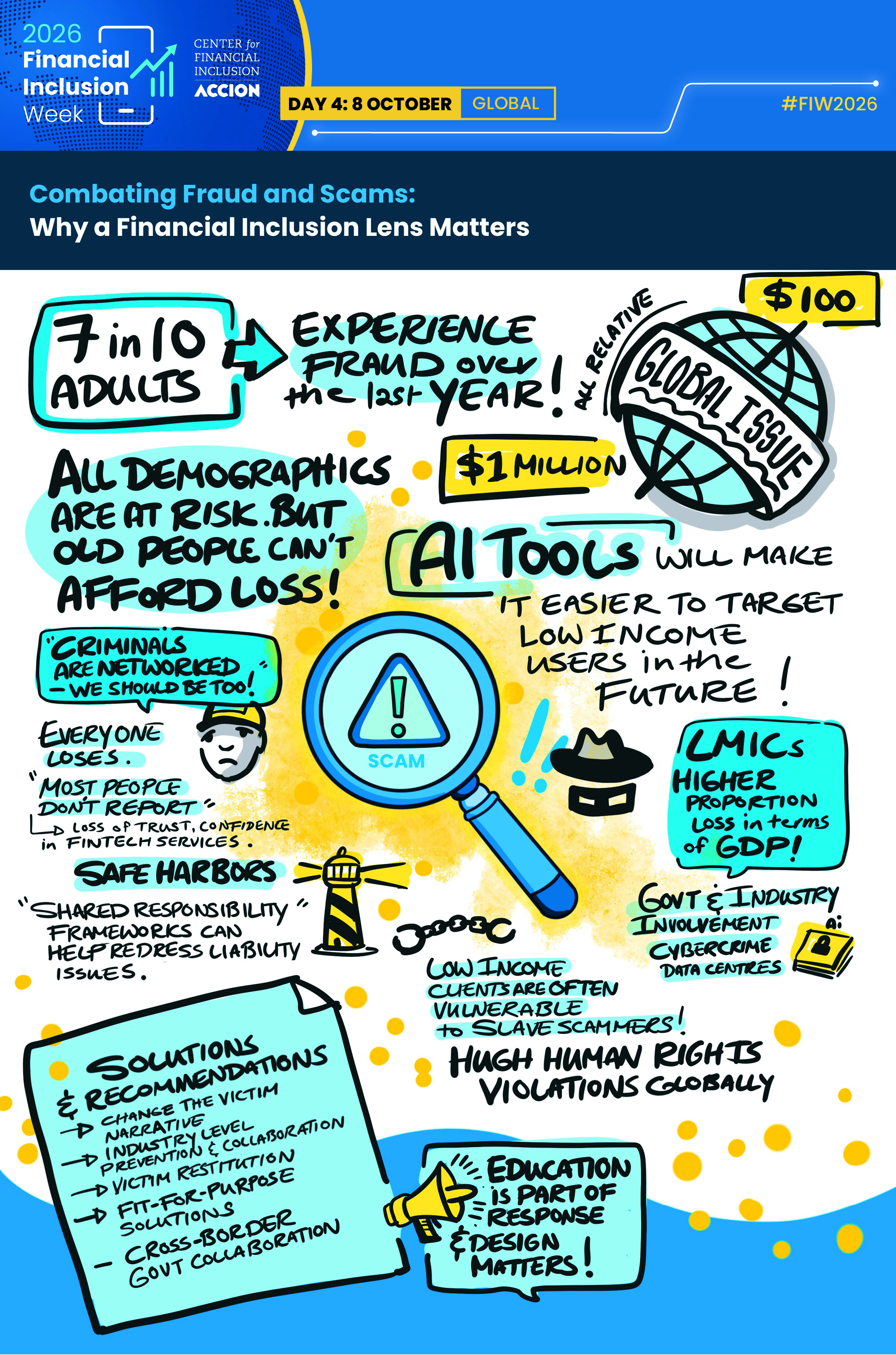 Infographic summarizing key takeaways from the presentation