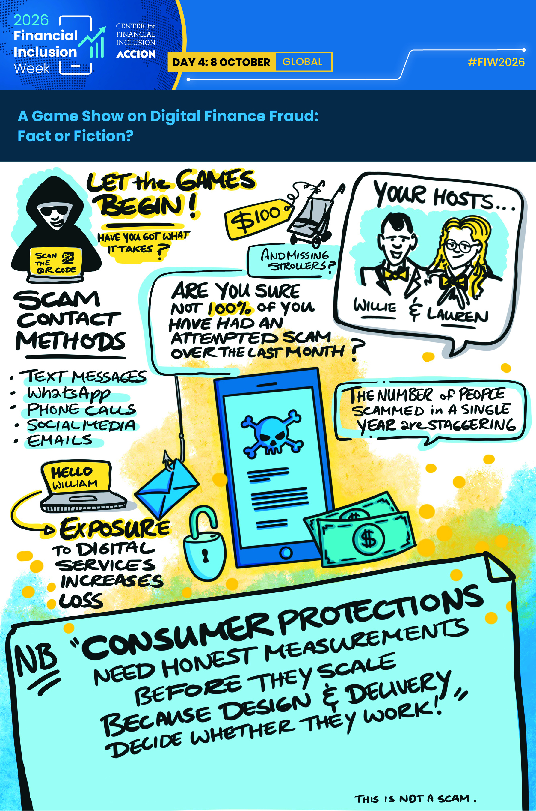 Illustration describing the key takeaways from the presentation
