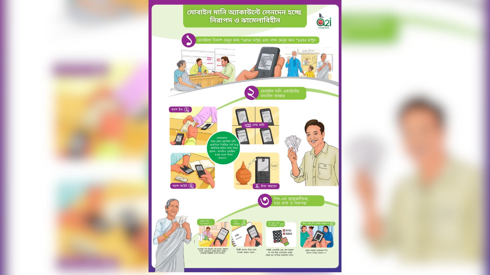The informational poster about mobile money accounts was circulated among MFS agents and social assistance recipients during the project intervention in Bangladesh.