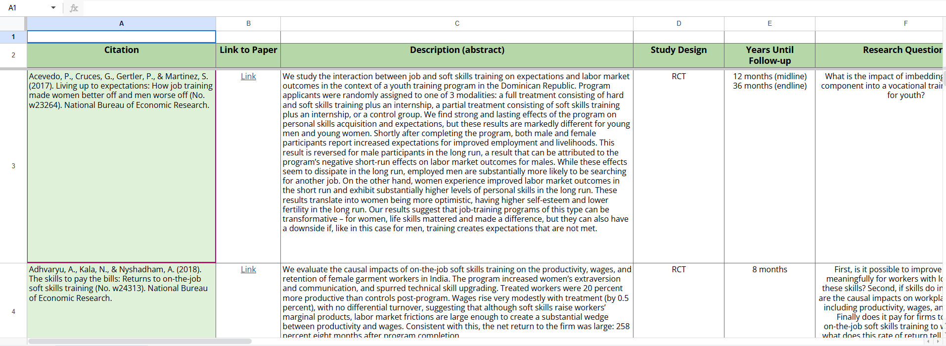 Screenshot of Google Sheet