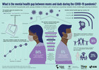Mental health graphic