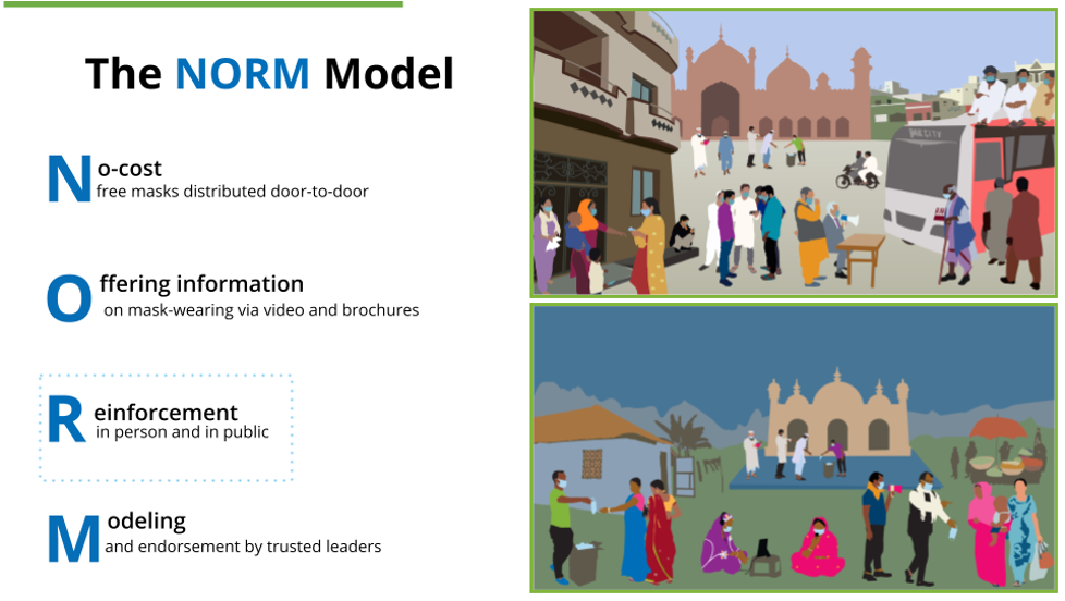 normmodel.png normmodel.png