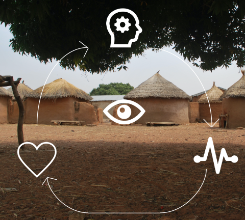 Photo de maisons au Ghana avec des icônes superposées pour représenter le processus de TCC : un cœur, une personne avec un engrenage représentant son cerveau et un graphique linéaire.