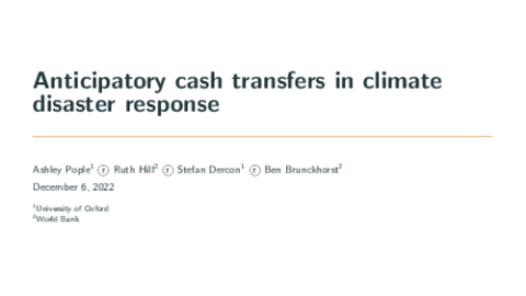 Anticipatory cash transfers in climate disaster response