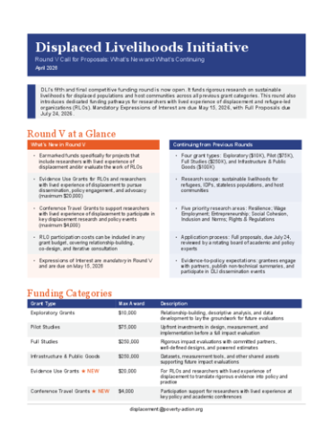 Round V Updates - What's New and What's Continuing