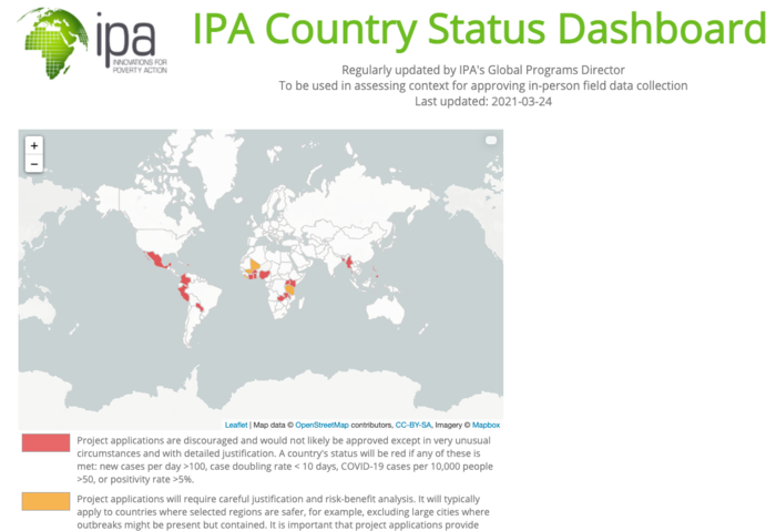 IPA Country Status Dashboard