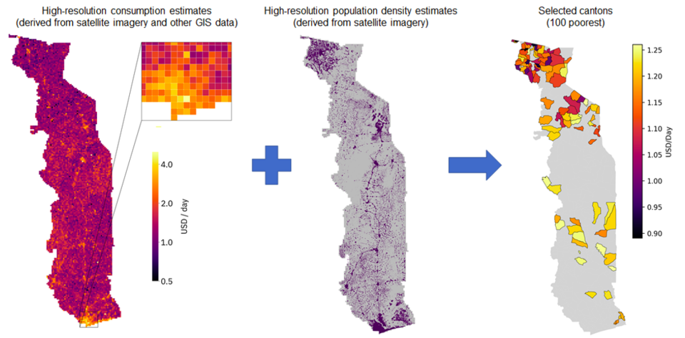 Figure 1- Prioritizing the poorest villages and neighborhoods.png Figure 1- Prioritizing the poorest villages and neighborhoods.png