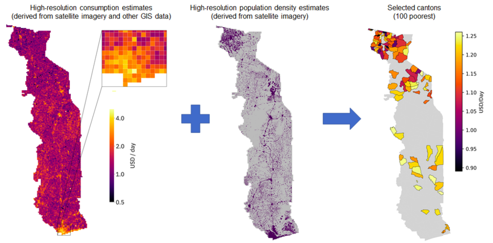 Figure 1- Prioritizing the poorest villages and neighborhoods.png