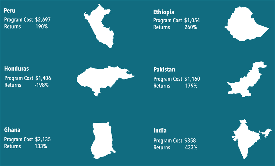Tup-countries-for-web-final.png Tup-countries-for-web-final.png